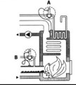 danfoss bvts 1.jpg