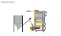 sigma-dual-ciechowicz-25kW-spalanie-peletu.jpg