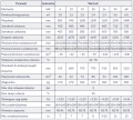 mpm-wood-plus-6-68-kw-dane-techniczne.webp