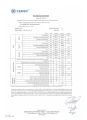 Wenus-Eco-16-Zaswiadczenie.webp
