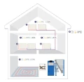 telefon-aplikacja-dom_kociol-na-pellet.webp