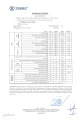 zaswiadczenie-rubin16.webp