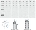 bufor-sas-bst-800-l-dane-technicze-rys-tab.webp