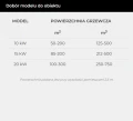 dobór-kotla-co-kostrzewa-mini-bio-ne-10-kw-do-obiektu.webp