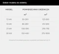 Kostrzewa EEI 15 kW