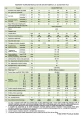 wymiray-schematy-bio-efekt-plus-23kw-sas-ct-2.webp