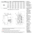 SAS BIO COMPACT 15 kW