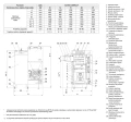 SAS BIO COMPACT 15 kW