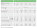 SAS BIO COMPACT 15 kW