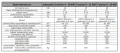 camino-4-standard-20-kw-dane-techniczne.webp