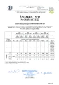 SAS BIO EFEKT 29 kW