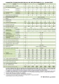 SAS BIO EFEKT 29 kW