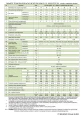 SAS BIO EFEKT 29 kW