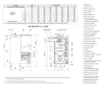 SAS BIO EFEKT 29 kW