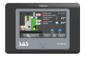 SAS BIO EFEKT 29 kW