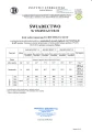SAS BIO EFEKT 29 kW