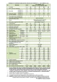 sas-bio-compact-15-kw-retortowy-z-automatycznym-podawaniem-paliwa-ekogroszek-parametry-cg.webp