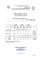 sas-bio-compact-15-25kw-certyfikat-ekologiczny-2.webp