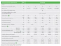 kociol-sas-solid-25-kw-na-pelet-z-automatuczym-podajnikiem-5-klasa-ekodesign-dane-tech.webp