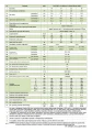 SAS EFEKT 14 kW