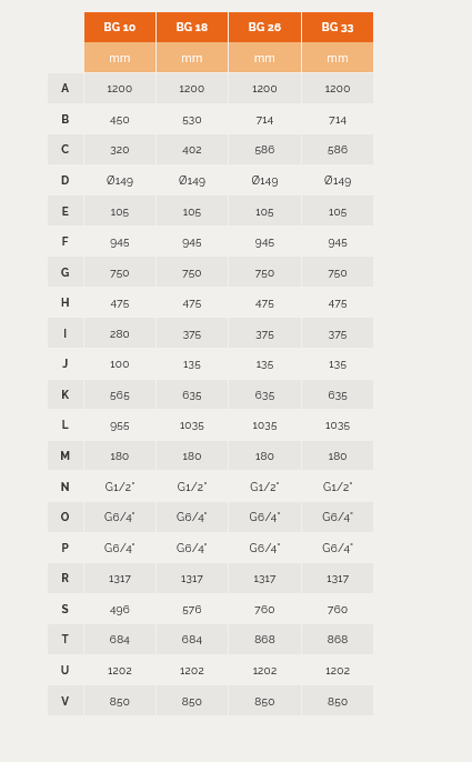 Screenshot 2025-06-16 at 09-31-19 Kocioł na drewno BLAZE GREEN BLAZE HARMONY.png