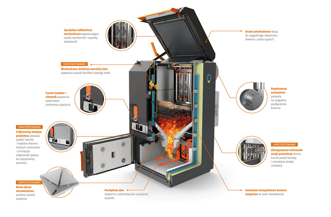 Screenshot 2025-06-16 at 09-31-59 Kocioł na drewno BLAZE GREEN BLAZE HARMONY.png